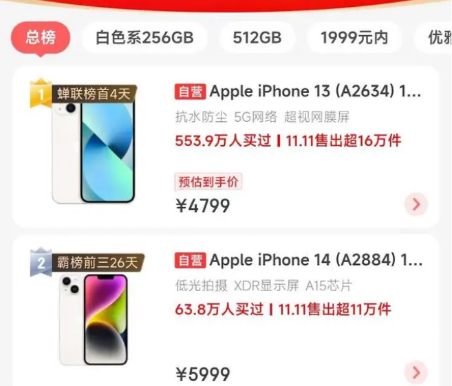 江汉苹果14维修分享iPhone14配置不如同价位的安卓还能大卖 