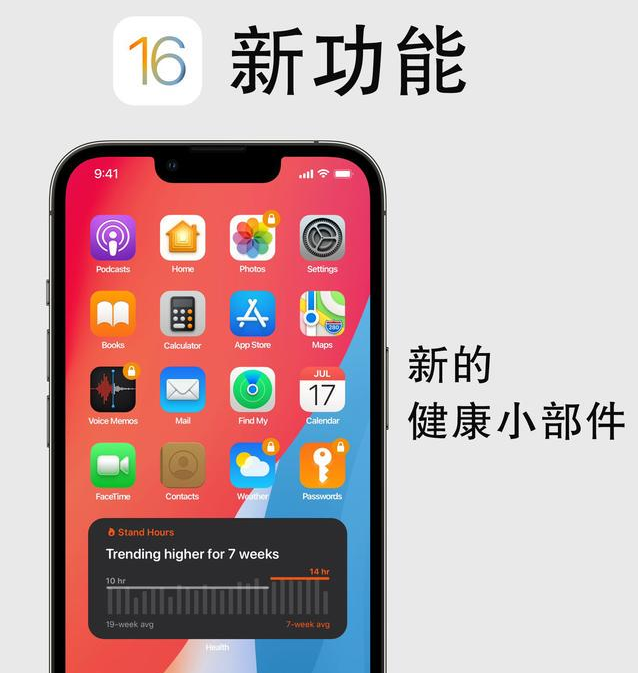 江汉苹果手机维修分享iOS16新功能汇总 