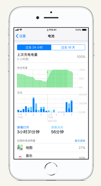 江汉苹果手机维修分享iPhone 在夜间待机时耗电异常怎么办 
