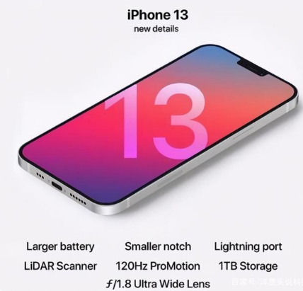 江汉苹果手机维修分享iPhone 13起售价多少钱 