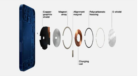 江汉苹果手机维修分享iPhone 12真的会威胁身体健康吗 