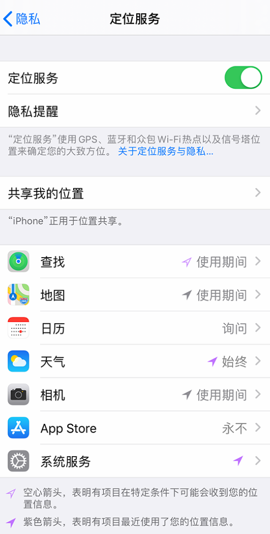 江汉苹果手机维修分享iPhone 状态栏中时间显示为蓝色图标是什么情况 